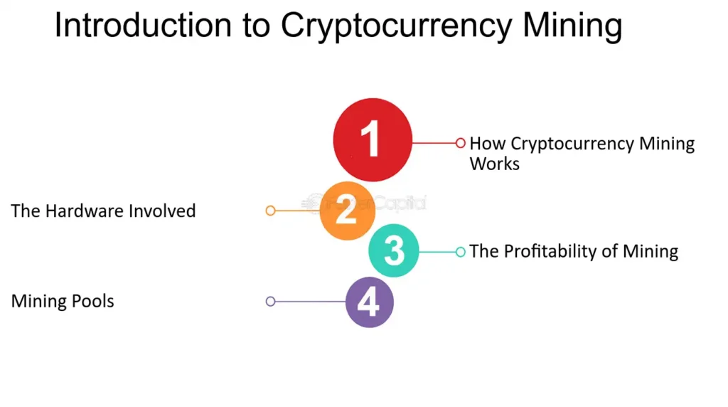 The Economics of Crypto Mining: Uncovering 5 Major Rewards and 5 Critical Challenges